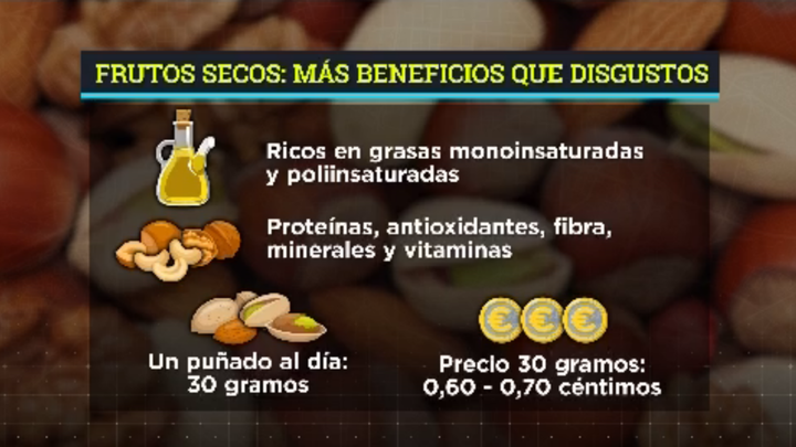 Beneficios del consumo de frutos secos