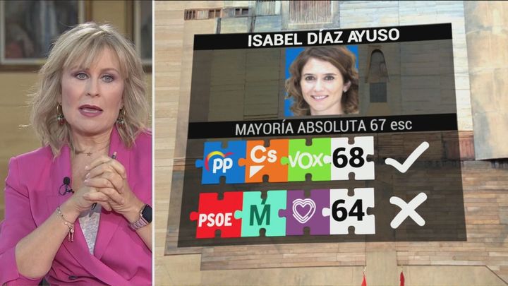 PP y Cs gobernarán en coalición; Vox se queda en la oposición