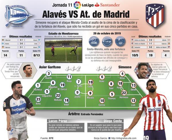 Arrojan pintura a la fachada del Ayuntamiento de Coslada