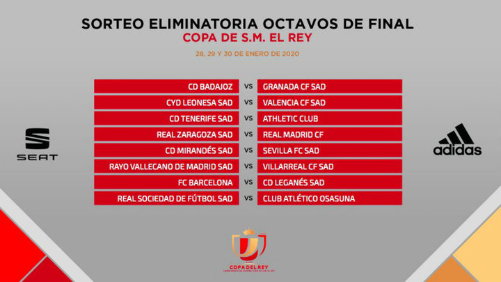 Sorteo de octavos de final de la Copa del Rey / RFEF
