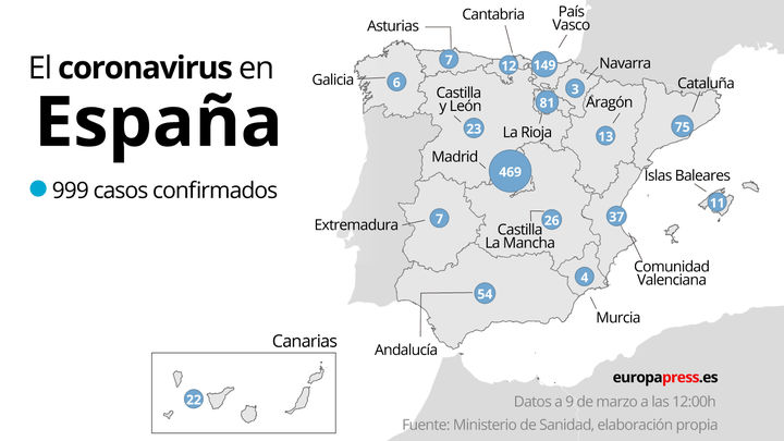 Mapa del coronavirus en España a 9 de marzo