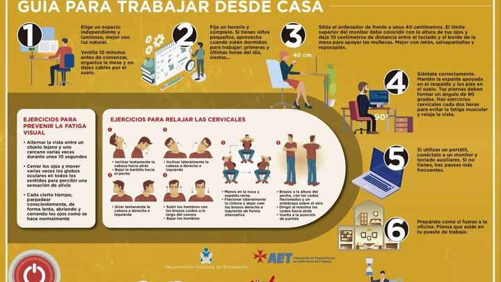 Guia para trabajar desde casa / Consejo General de Enfermería