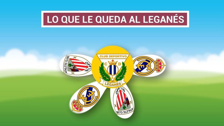Lo que le queda por jugar al Leganés / Telemadrid
