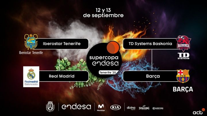Cruces de la Supercopa 2020 / acb