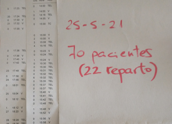 Listado de pacientes diario en una consulta de Atención Primaria, 22 de ellos derivados / TWITTER