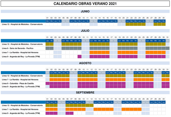 Calendario de las obras en Metro de Madrid ese verano / METRO DE MADRID