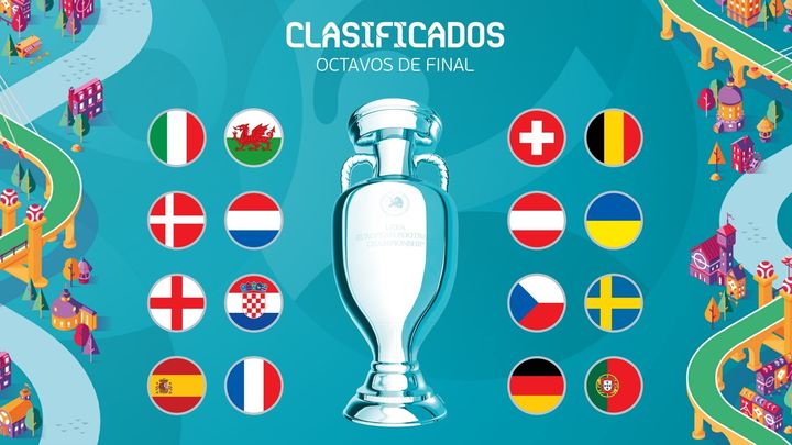 Equipoos clasificados para octavos / UEFA