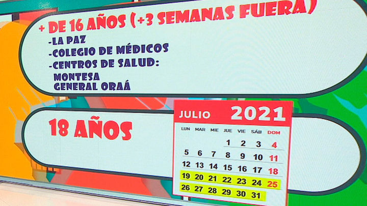 Panel de vacunación en Madrid para estudiantes en el extranjero / Telemadrid.es