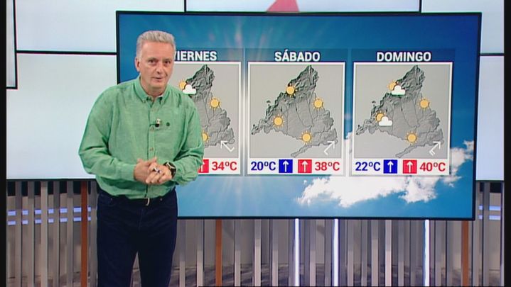 Panel del tiempo para el fin de semana, con Antonio López / REDACCIÓN