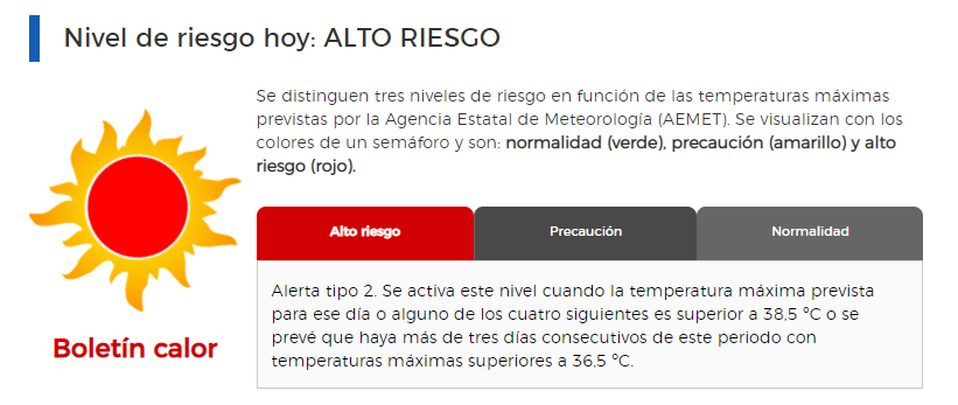 Nivel de riesgo rojo, alerta 2 de la Comunidad de Madrid / COMUNIDAD MADRID