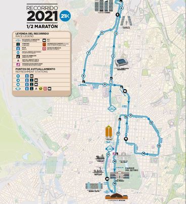 Recorrido 21k / Maratón de Madrid