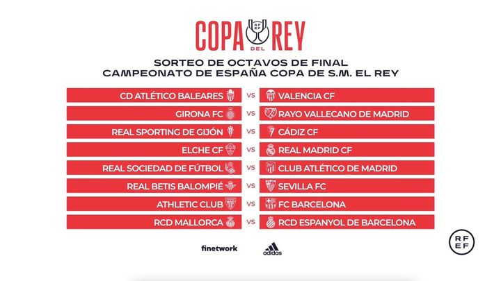 Sorteo de octavos de final de la Copa del Rey / RFEF