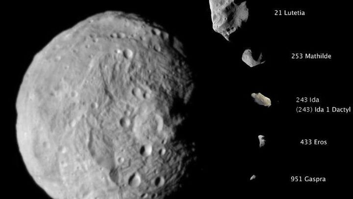 Composición de imágenes en la que se muestran a escala ocho asteroides visitados por sondas espaciales. / NASA