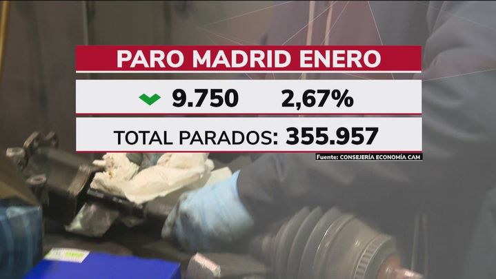 Madrid, la comunidad donde más baja el paro / REDACCIÓN