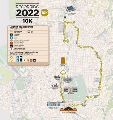Recorrido de 10K / MARATON DE MADRID