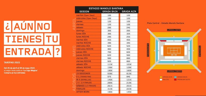 Entradas Mutua Madrid Open / @MutuaMadridOpen