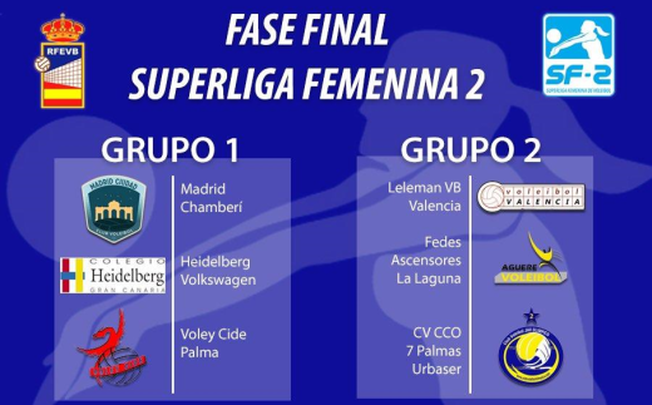 Cuadro de ascenso / RFEVB