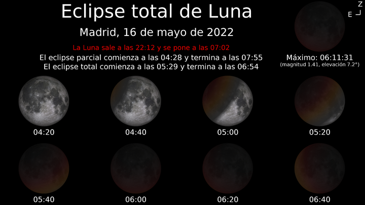 Eclipse lunar del 16 de mayo de 20022 en Madrid / IGN
