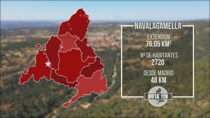 Ruta 179: Navalagamella