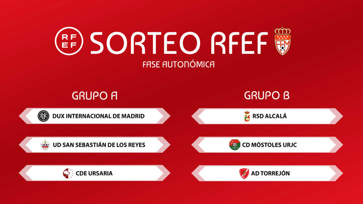Sorteo Fase Autonómica / RFFM