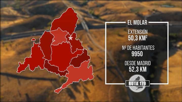 El Molar / Telemadrid