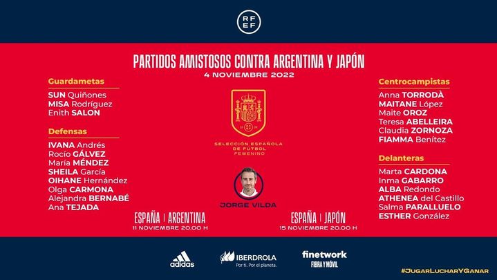 Convocatoria de Jorge Vilda / RFEF