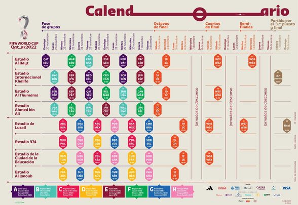 Calendario del Mundial 2022 / FIFA