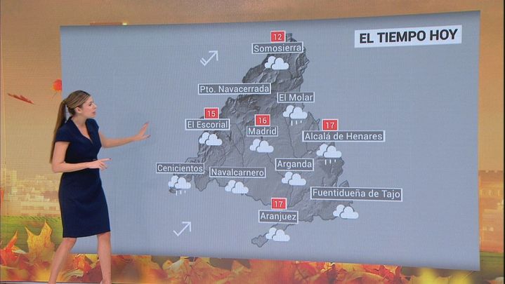 Tiempo hoy / TELEMADRID