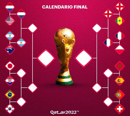 Cuadro del Mundial 2022 / FIFA