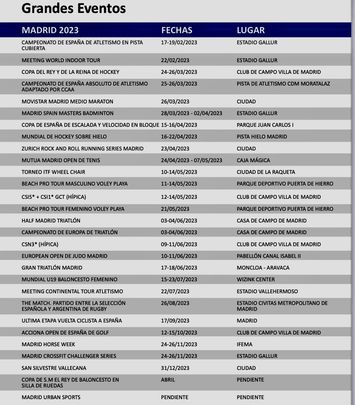 Calendario deportivo / @SofiaMirandaCs