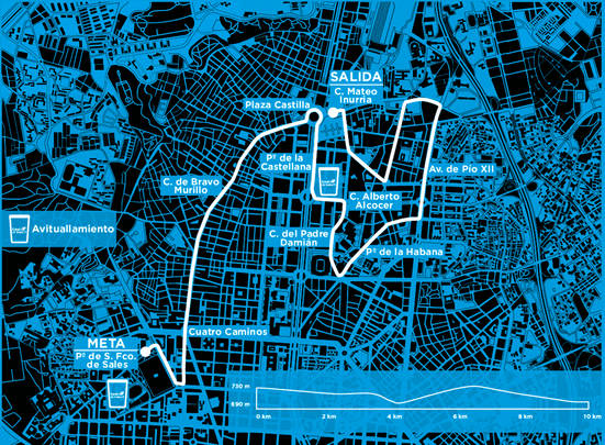 Recorrido 10K / lacarreradelagua.es