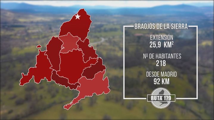 Braojos de la Sierra / Telemadrid