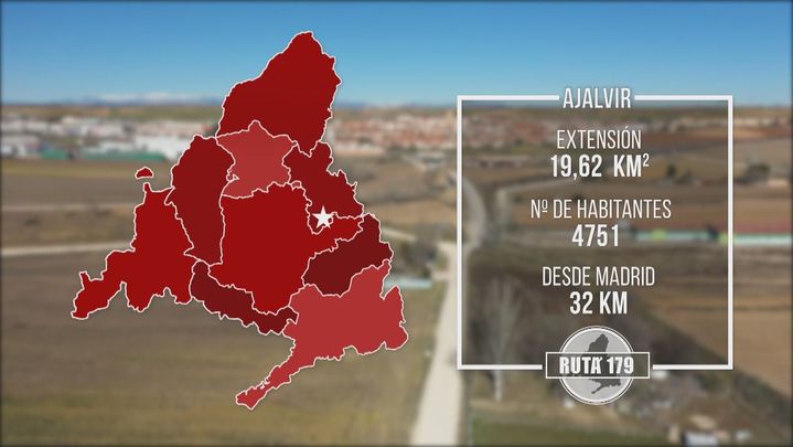 Ajalvir / Telemadrid