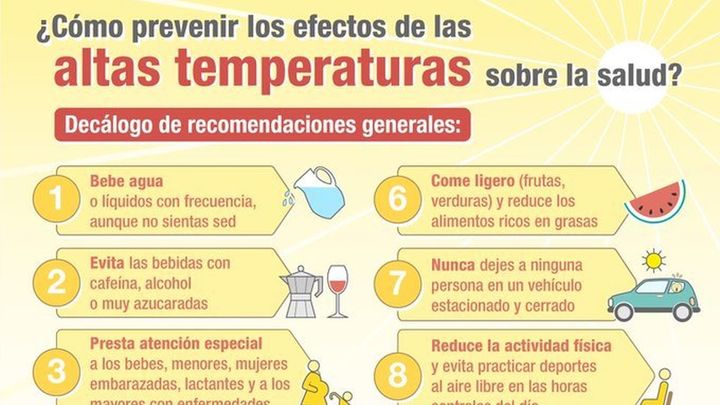 Ministerio de Sanidad recomendaciones frente al calor / Ministerio de Sanidad