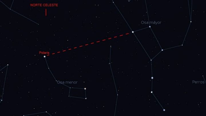 Cómo encontrar la estrella polar / ASTROAFICIÓN