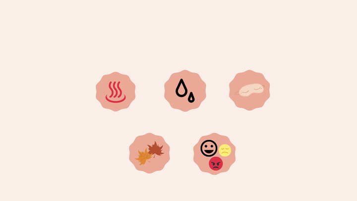 Síntomas menopausia / Comunidad de Madrid