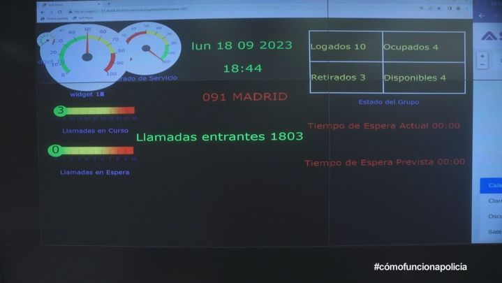 Llamadas 091 / TeleMadrid