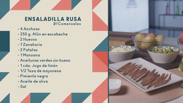 Ingredientes / Telemadrid