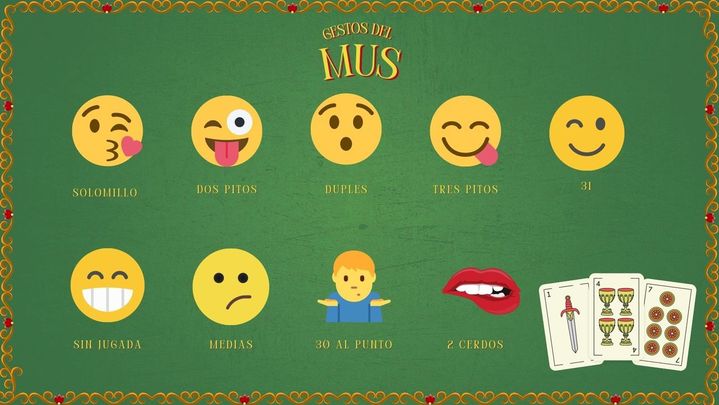 Gestos del mus / Telemadrid