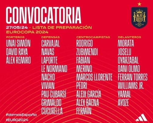 Convocatoria de España / RFEF