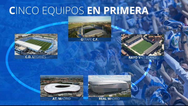 Cinco equipos de Primera en Madrid / TELEMADRID