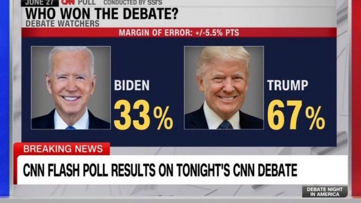 Encuesta sobre el debate presidencial en la CNN / CNN