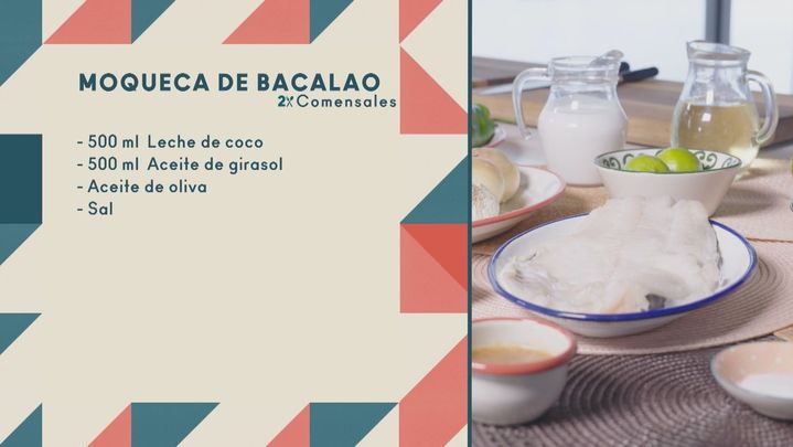 Ingredientes / Telemadrid