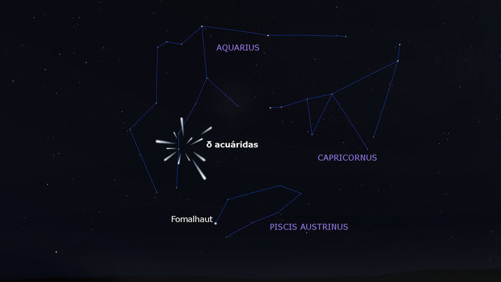 Posición de la constelación de Acuario / IGN