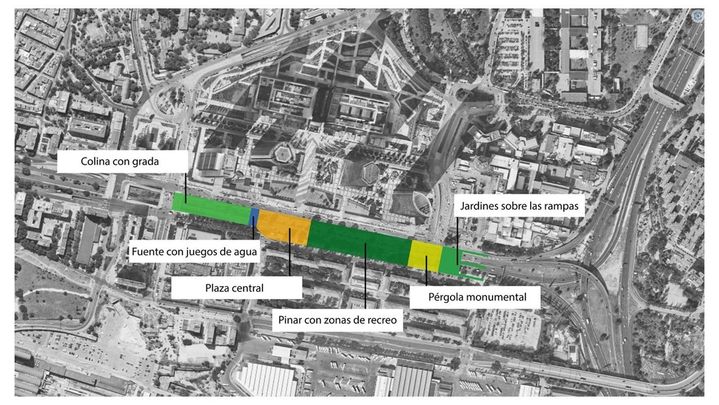 Proyecto de soterramiento para la Castellana / AYUNTAMIENTO DE MADRID