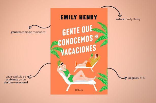 Libro 'Gente que conocemos en vacaciones' / Elaboración propia
