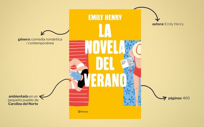 Libro 'La novela del verano' / Elaboración propia