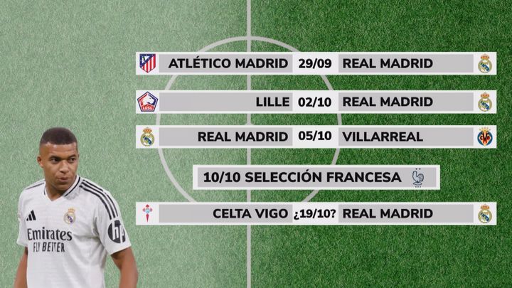 Partidos que se pierde Mbappé por lesión / TELEMADRID