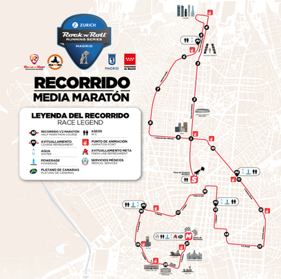 Recorrido 21K / @RNRmadmaraton