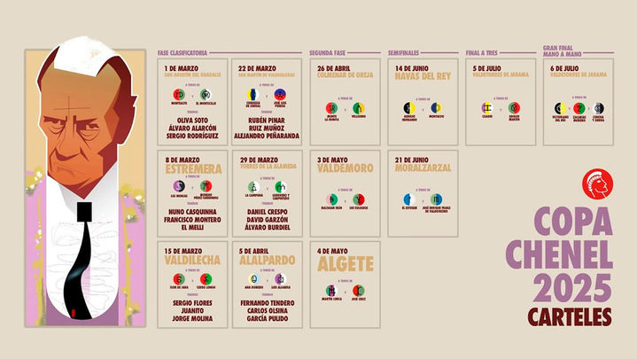 Carteles Copa Chenel 2025 / ARCHIVO